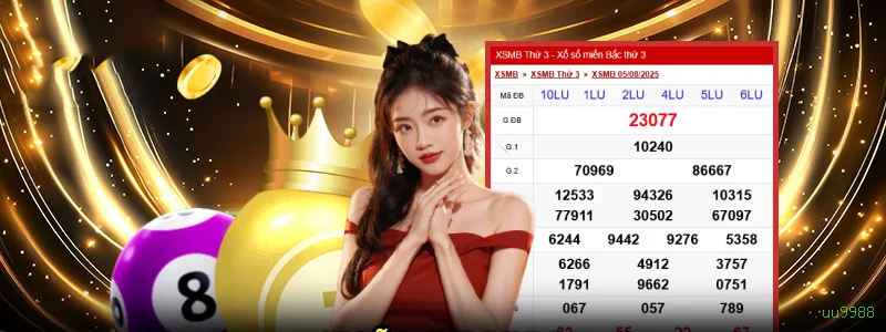 Lista de jogos para uu9988 casino section